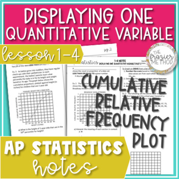 Preview of AP Statistics Notes Cumulative Relative Frequency Plot / Ogive Data Display