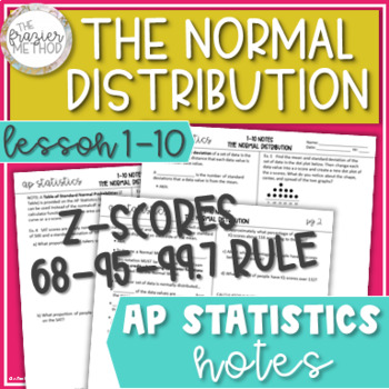 Preview of AP Statistics Notes Normal Distribution Z-Scores Empirical Rule Normal Model