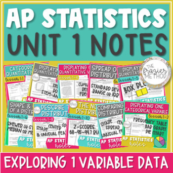 Preview of AP Statistics Notes Unit 1 Histogram, Box Plot, Skew, Mean, Normal Distribution