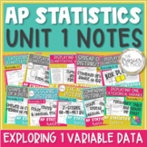 AP Statistics Notes Unit 1 Histogram, Box Plot, Skew, Mean