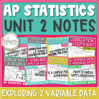 Preview of AP Statistics Notes Unit 2 Scatterplot Linear Regression Residual Two Way Table