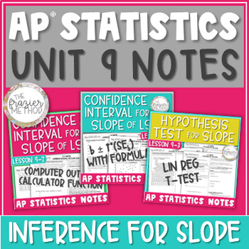 Preview of AP Statistics Notes Unit 9 Confidence Interval & Hypothesis Test for Slope