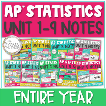 Preview of AP Statistics Notes Curriculum ENTIRE YEAR Units 1-9 Notes with Keys