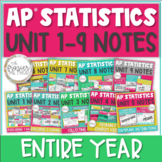 AP Statistics Notes Curriculum ENTIRE YEAR Units 1-9 Notes