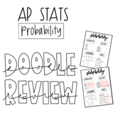 AP Statistics Probability Doodle Review