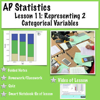 Preview of AP Statistics.Represent 2 Categorical Variables (with video of lesson)