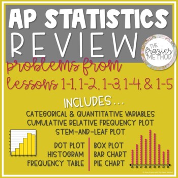 Preview of AP Statistics Review - Histogram, Box Plot, Stem-and-Leaf, Bar Graph, Pie Chart
