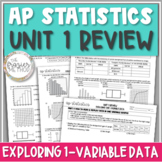 AP Statistics Review of Normal Distribution Histogram Box 