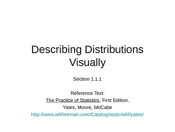 Preview of AP Statistics 01.1.1: Describing Distributions Visually