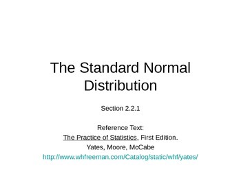 Preview of AP Statistics 02.2.1: The Standard Normal Distribution