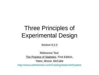 Preview of AP Statistics 05.2.2: Three Principles of Experimental Design