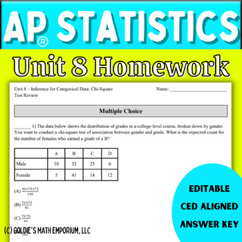 Preview of Goldie’s Unit 8 Homework for AP® Statistics