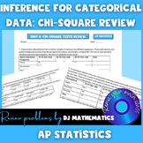 AP Statistics Unit 8 Inference for Categorical Data: Chi-S