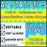 Goldie’s AP® Statistics UNIT 9 PLANS – Inference for Quant