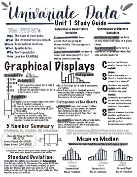 Preview of AP Statistics Univariate Data Study Guide