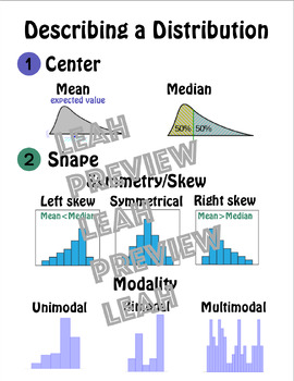 Preview of AP Statistics Word Wall Posters - Printer Friendly