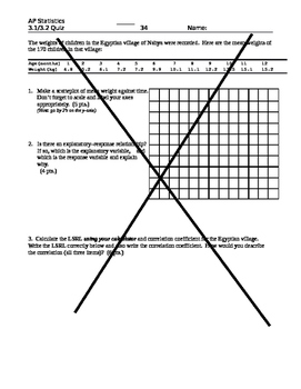 Preview of AP Stats Statistics Linear Regressions, LSRL, Correlation,Variation, test & keys