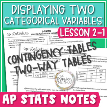 Preview of AP Stats Notes Two-Way Tables / Two Way Frequency Tables / Contingency Tables