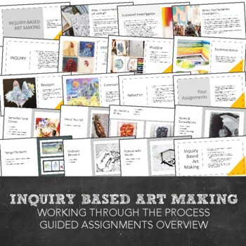 AP® Studio Art Intro: 2D Design vs. Drawing plus Inquiry Based Art