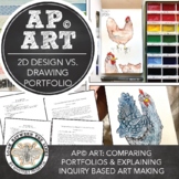 AP® Art & Design Intro: 2D Design vs. Drawing plus Inquiry