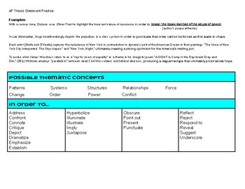 ap thesis statement examples