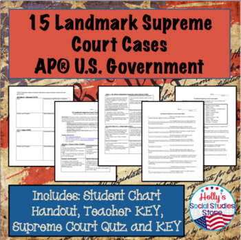 Preview of AP® Government: 15 Landmark Supreme Court Cases- Chart, Quiz, and Keys