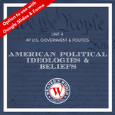 AP U.S. Government Political Ideologies & Belief | AP Gove