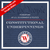 AP U.S. Government & Politics Constitution PowerPoint | AP