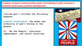 AP U.S. Government & Politics Units 1-5 PPT Overviews