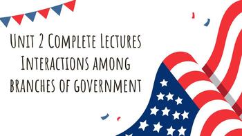 Preview of AP U.S. Government and Politics Complete Lectures GoogleSlides Unit 2.1-2.15