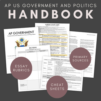 Preview of AP U.S. Government and Politics Handbook