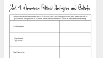 Preview of AP U.S. Government and Politics Unit 4 Workbook (ANSWER KEY INCLUDED)