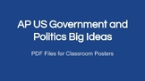 AP US Government Big Ideas Posters