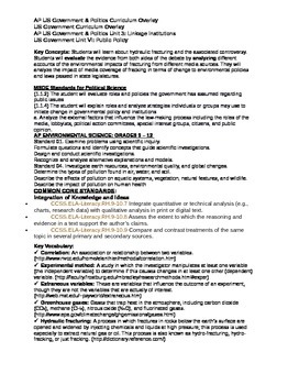 Preview of AP US Government Civics Fracking Lesson - Media Bias/Special Interest Group