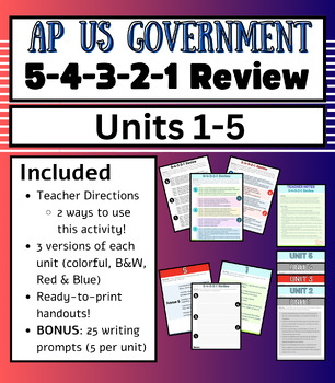 Preview of AP US Government & Politics Unit 1-5 Review