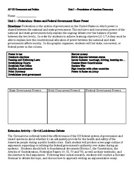 Preview of AP US Government Unit 1 – Federalism: States and Federal Government Share Power