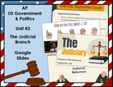 AP US Government Unit #2 Judicial Branch AMSCO Google Slides