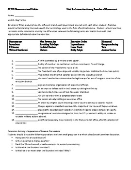 AP US Government - Unit 2 Key Terms By Mike Forte | TPT