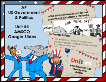 Preview of AP US Government Unit #4 AMSCO Google Slides