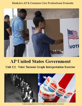 Preview of AP® US Government Unit 5.2 Voter Turnout (Graph Interpretation)