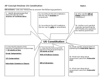 Preview of AP US Government and Politics Concepts Review