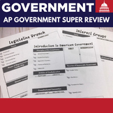 AP US Government and Politics - AP Government and politics