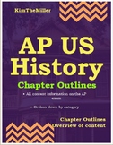 AP US History (APUSH) Chapter Outlines