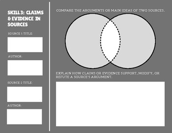 Evidence Detail :: US History