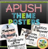 AP US History Theme Posters
