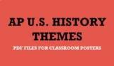 AP US History Themes Posters (APUSH)