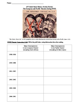 Preview of AP® US History: WWII European/ Pacific Theater Comparison Grid