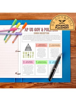 Preview of AP United States Government & Politics Binder System | Advanced Placement | USGP