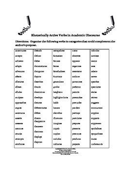 Preview of Distance Learning AP Language Verbs that Identify Author's Purpose