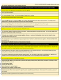 AP WORLD Key Concepts 1.1-1.3 Objectives with Answers